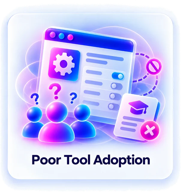 Poor Tool Adoption. New tools are purchased but not properly adopted.