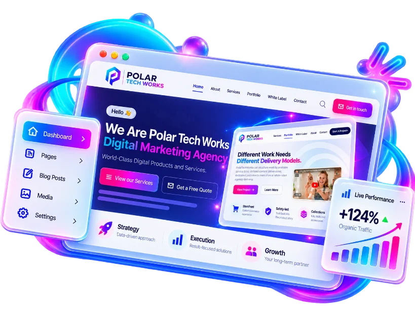 A website preview with a content dashboard and a live performance chart